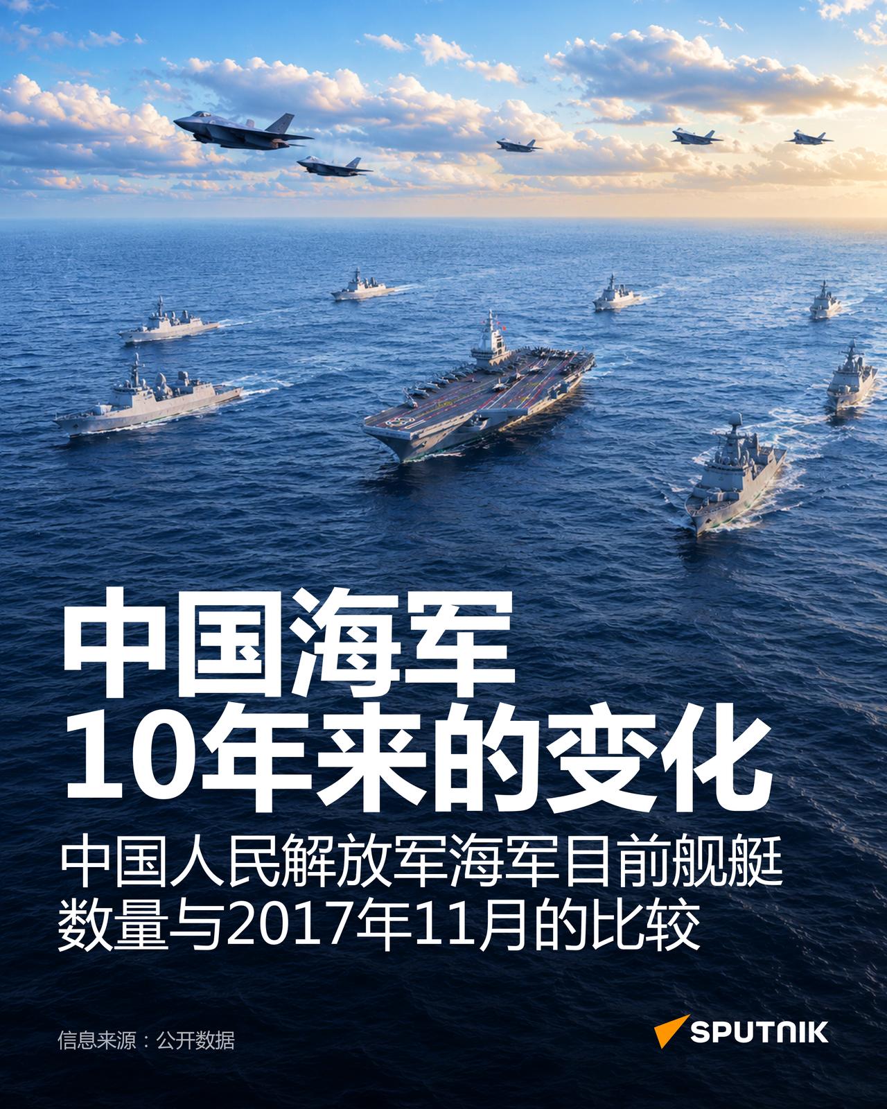 俄媒：过去10年，中国海军规模翻一倍，核潜艇数量达到32艘！不容易啊，俄罗斯