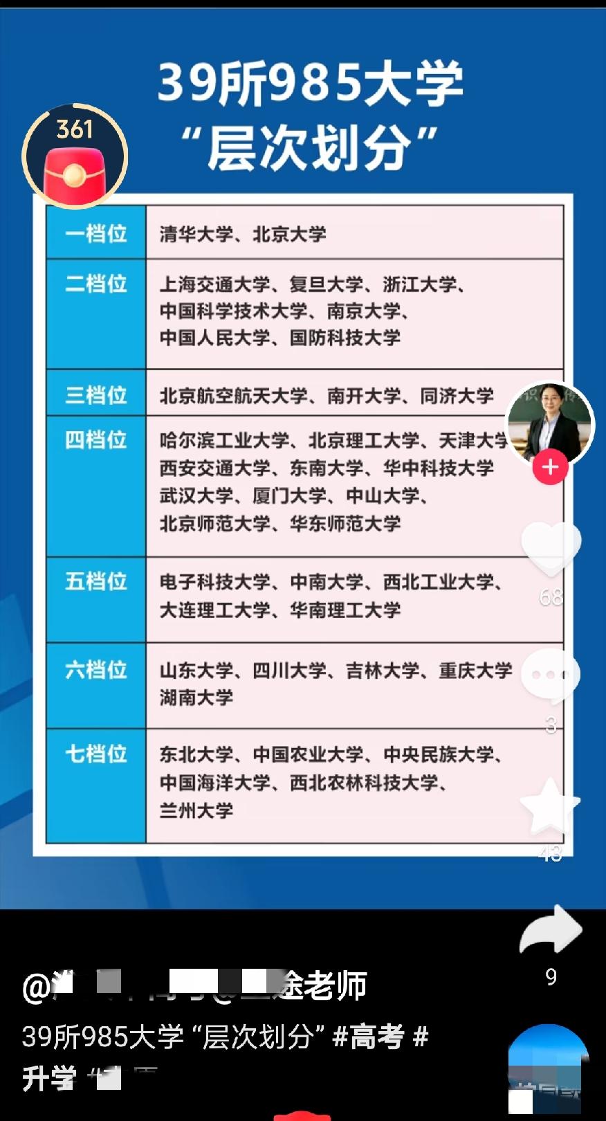 网传985分档：山东大学排第六档？真实实力真的这么靠后吗？刷到网传的39所