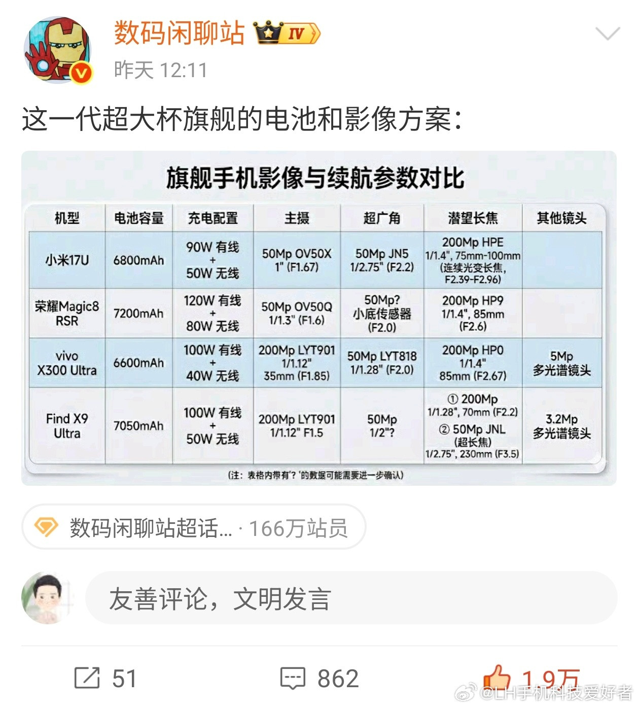 今年的超大杯旗舰手机，电池容量还是无法突破8000毫安，但7000多毫安也不算小