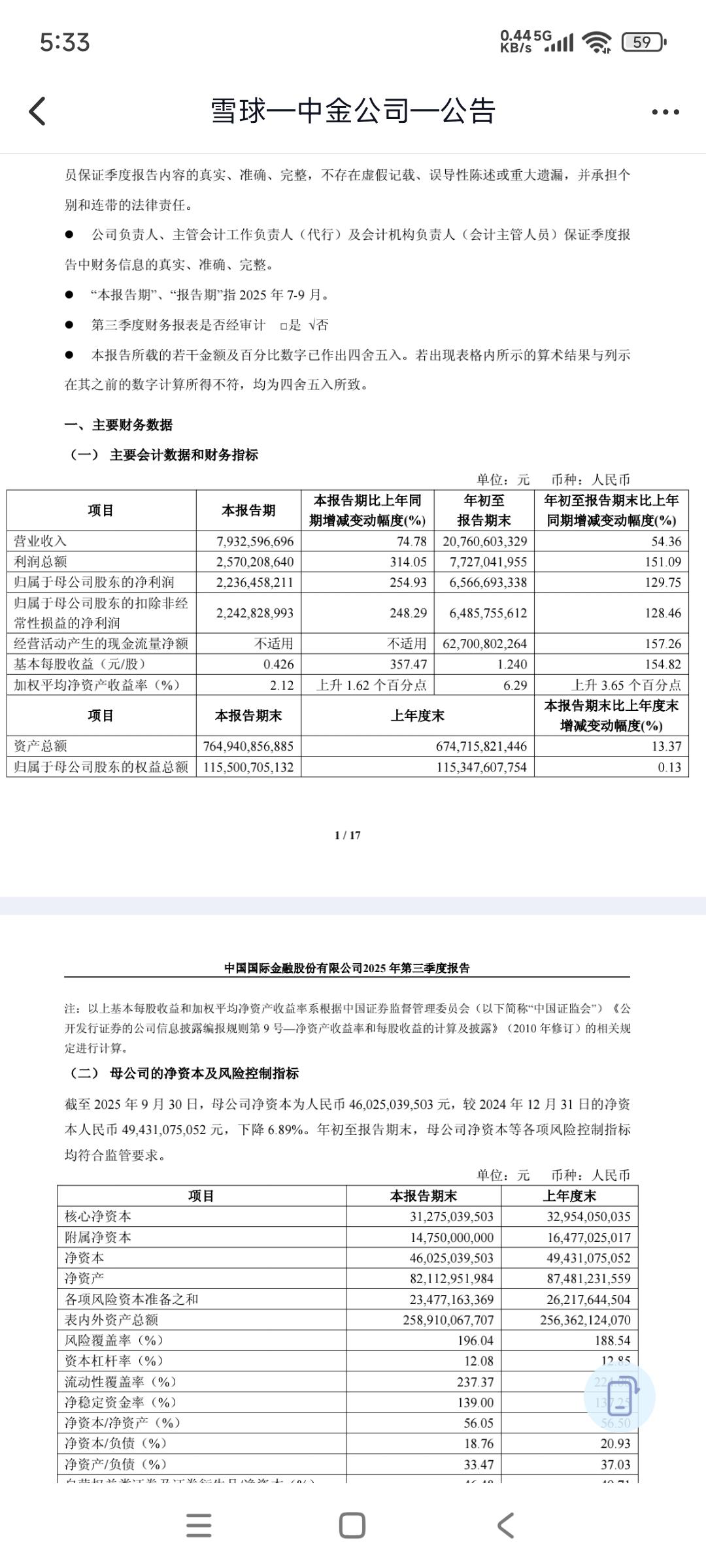 券商会补涨吗？与其他券商一样，中金公司三季度业绩同样炸裂，归母净利润大增250%