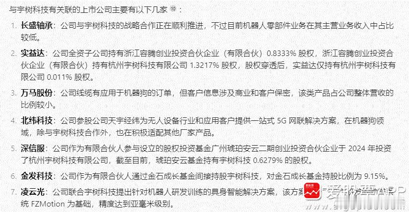 宇树科技新一轮融资后，IPO已经倒计时了。作为国内机器人最大的明星公司，一级市场