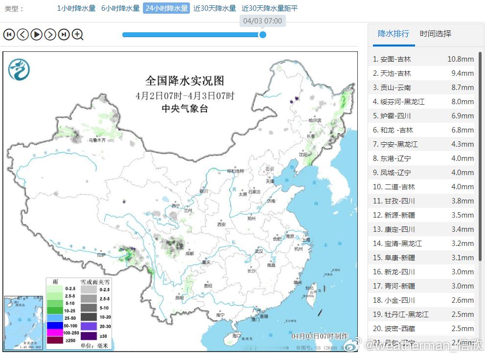 【雨雪增多】昨天到今晨，我国的降水依然不多。不过今后7天，西风带南北支锋区上，均