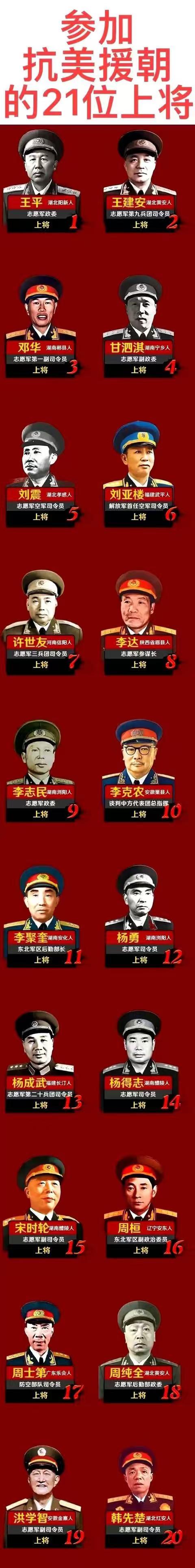 [点赞]我一直以为，抗美援朝是彭老总从头打到尾。今天才知道，错得有多离谱。你知