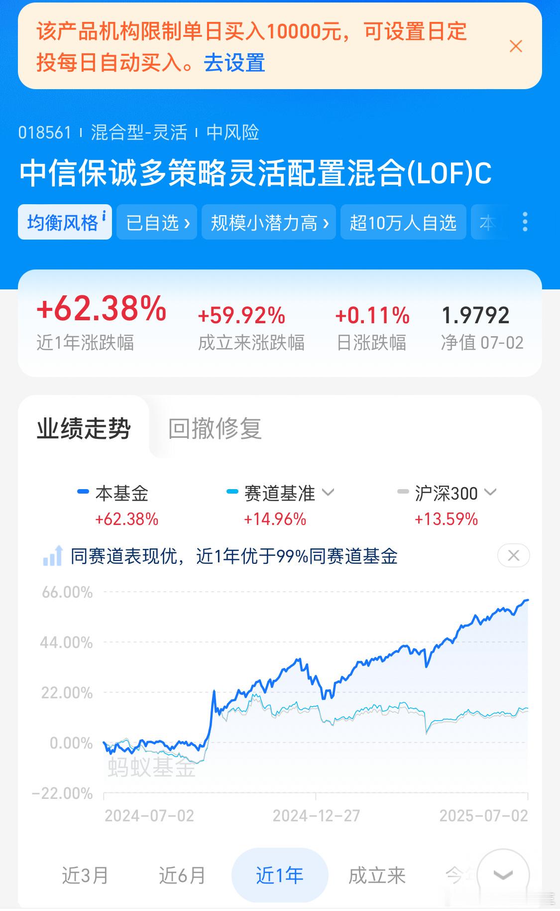 好强的基！可惜限购了[doge]​​​