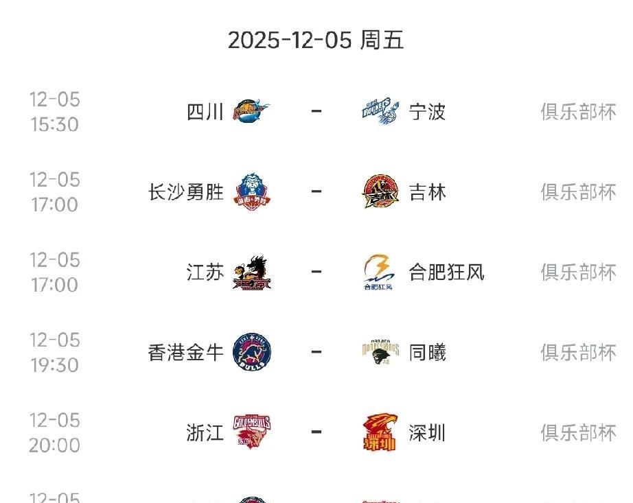 CBA杯赛今日赛程安排，广东出战！根据最新赛程安排，今日即12月5日CBA俱乐