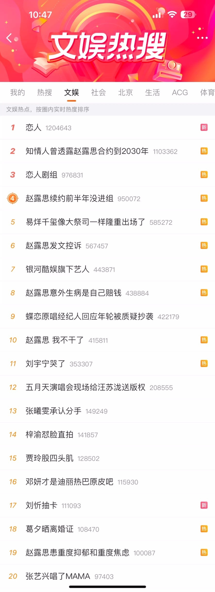 2025年8月3日，赵露思这边发力了，热搜话题都是站她的。​​​