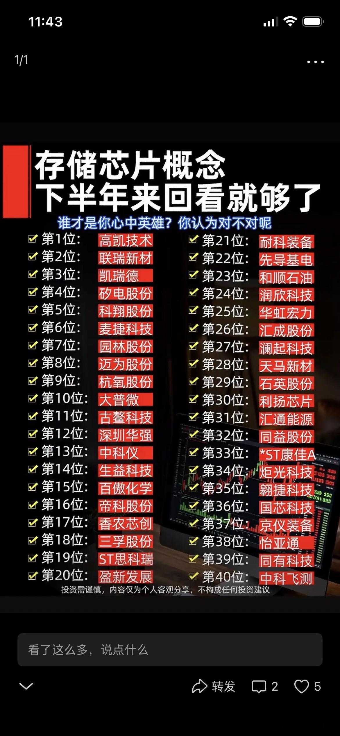 谁是你心中的存储芯片股王？要说我心中的存储芯片股王，那必须是长鑫科技。这公司一上