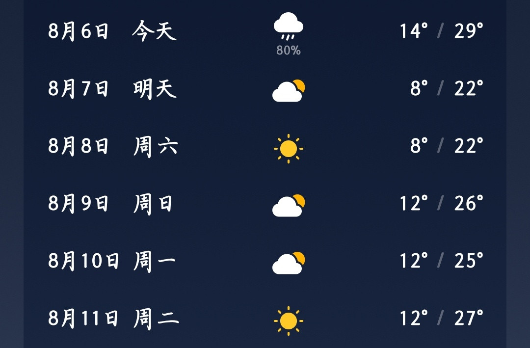 立秋快点来吧求你了再不凉快东北人也能飞了