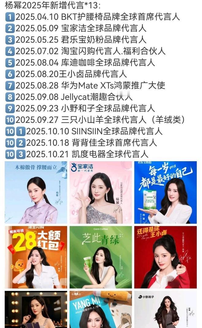 杨幂今年已经官宣13个代言新增数量仅次于丁禹兮，其他85花依旧控制在两三个之内