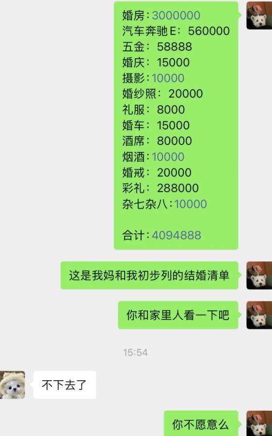 女生直接发来一份结婚项目报价单，婚房、奔驰E、五金、彩礼全部列齐，一笔笔加起来