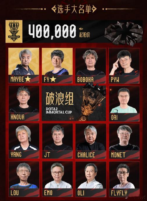 根据鲷哥直播的说法，Dota2不朽杯选人大会有的队长手里的钱是240万，有的队