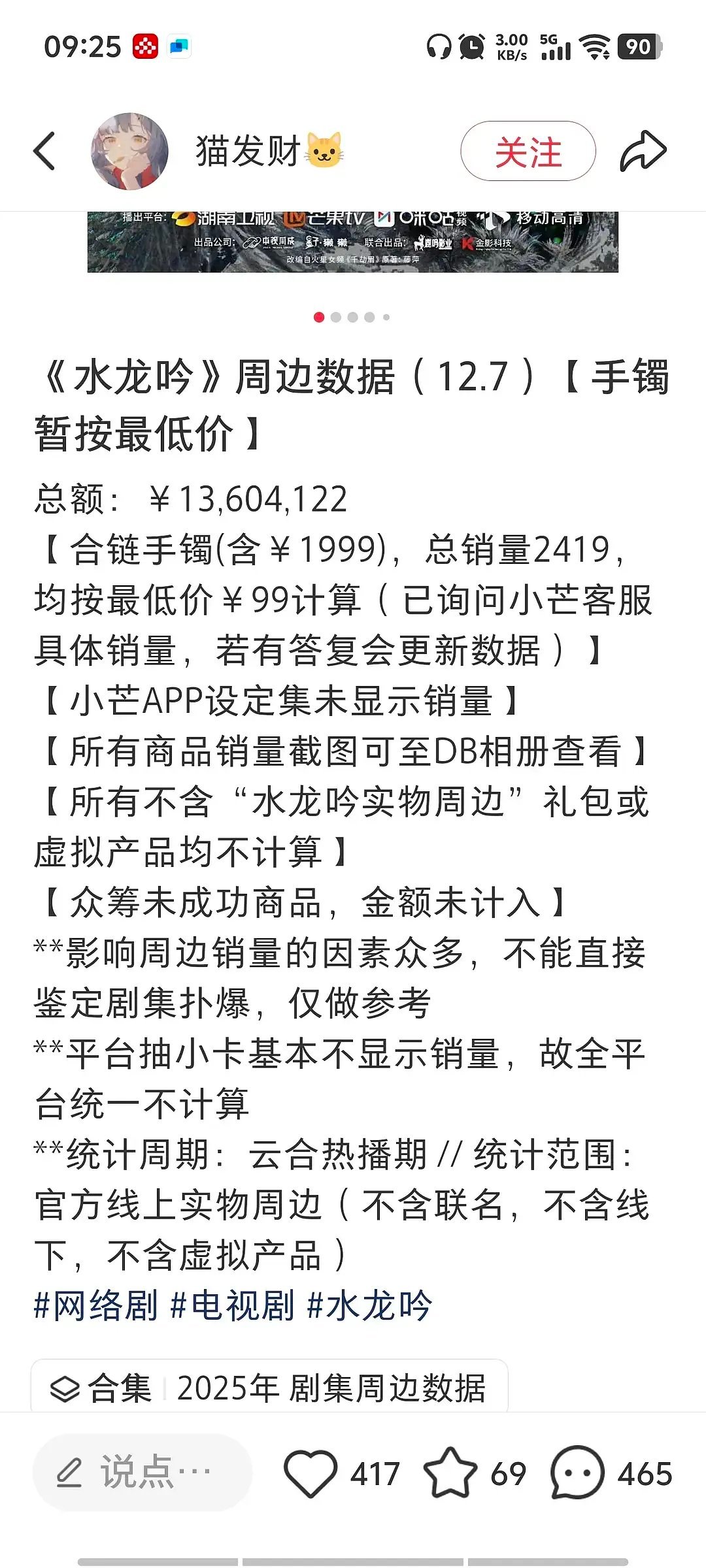 “IP型艺人“名副其实啊，水龙吟周边竟然破一千三百万了