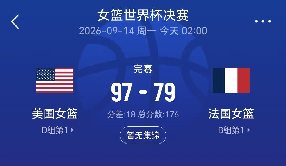 都说法国女篮厉害，实力榜第一，会掀翻美国，可最终打下来还是18分大败！拥有8名W