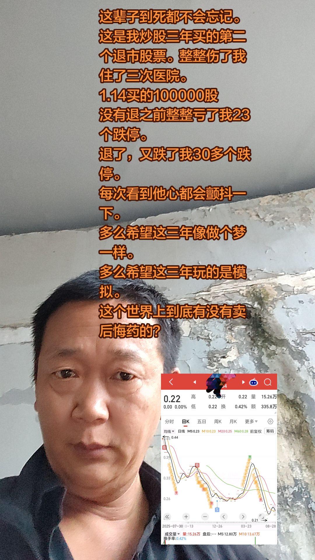 多么希望这是一个梦。 多么希望我这辈子没有接触过股票。