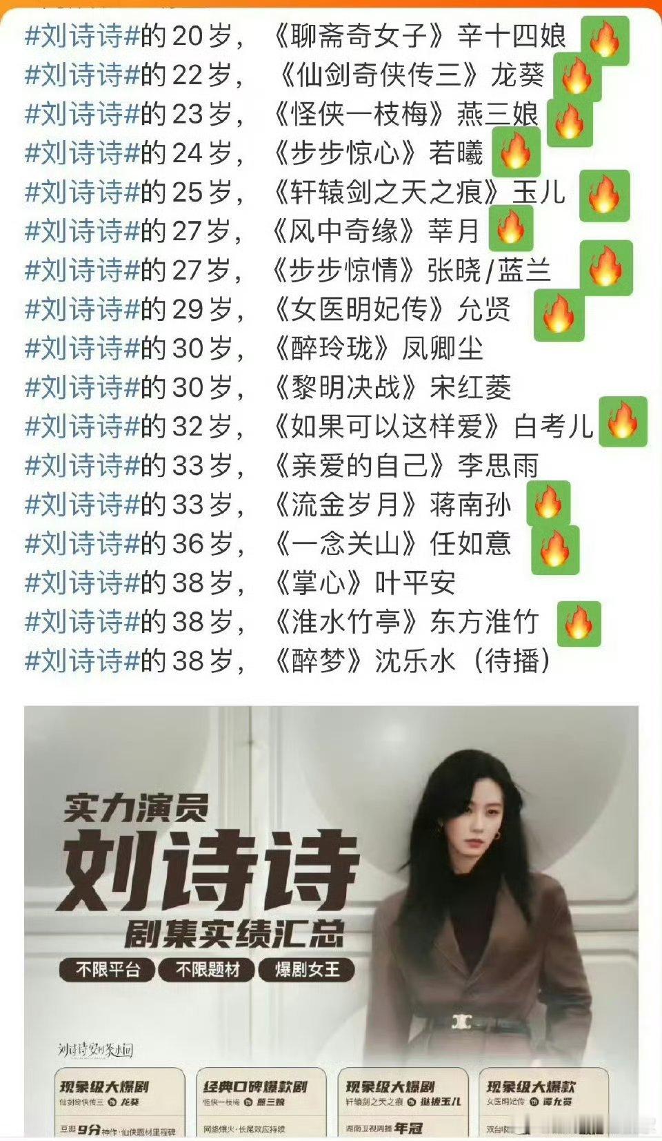 刘诗诗早期好多爆剧啊，不愧被称为唐人一姐你看过几部？​​​