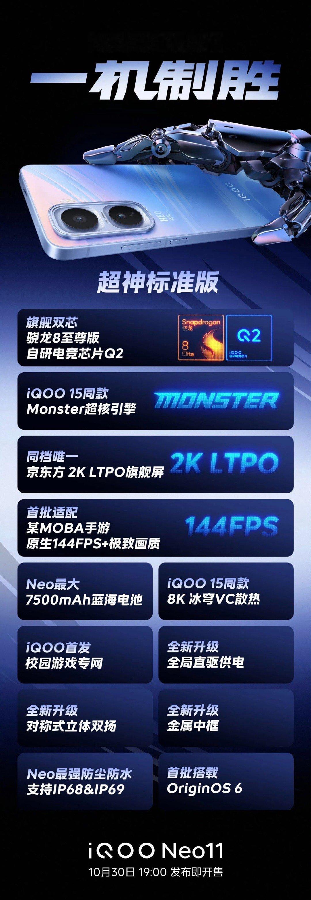 感觉iQOONeo11该知道的官方都爆料的差不多了骁龙8至尊版+自研电竞芯片Q