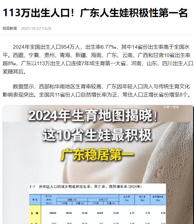 广东是全国最积极生孩子的省份?网友纷纷表示不对:最近2024年的生育数据一出