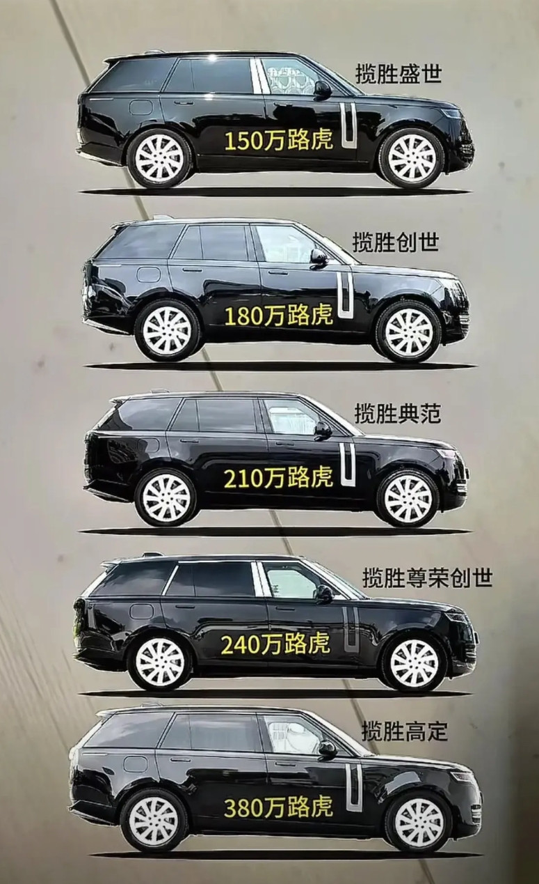 看到揽胜现在这行情，真有点恍如隔世。那个曾经要排队加价才能提的“大哥座驾”，现