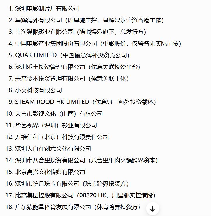 《功夫女足》票房已经6.3亿，但离回本还有距离。最新实时的票房数据，上映三天