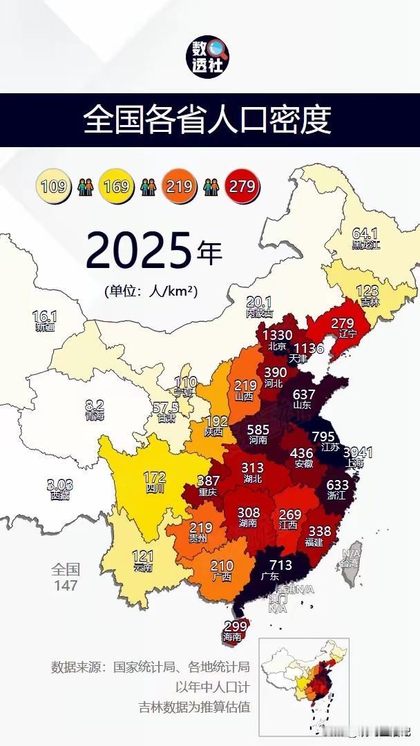 为什么上海人口密度这么大，已经远超北京人口密度。