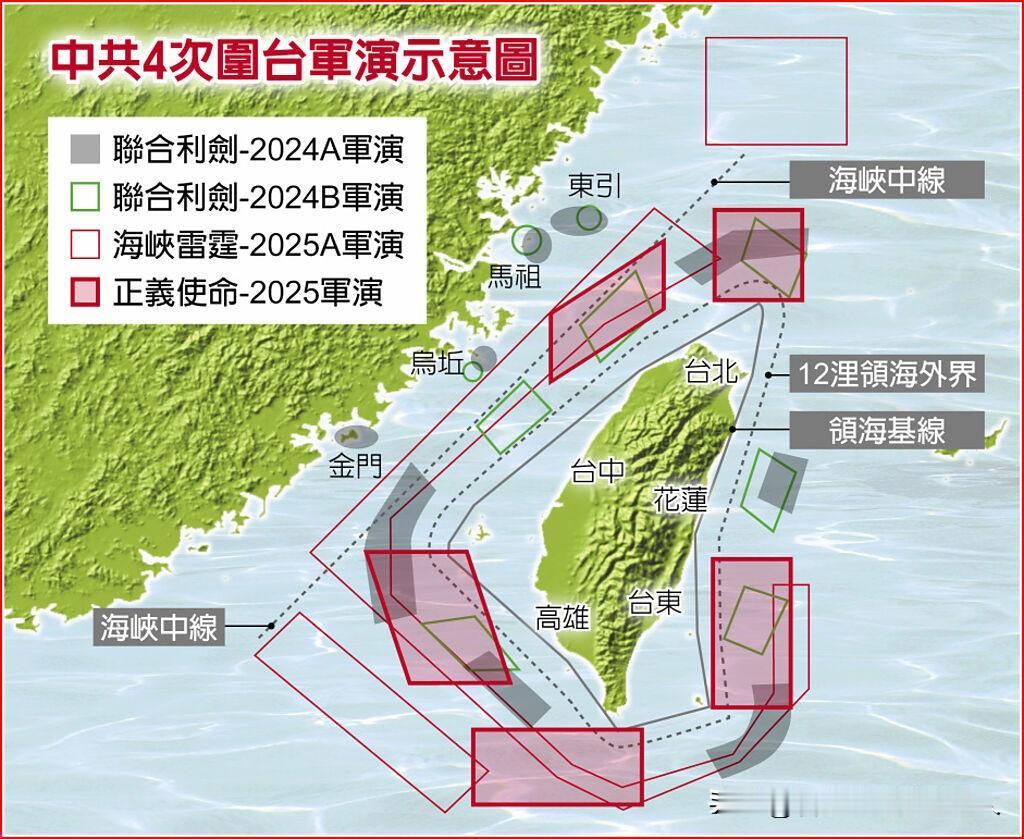 台日航班竟然还在飞！当全岛都被解放军的火力网锁死时，北京却故意在东北方向留了一道