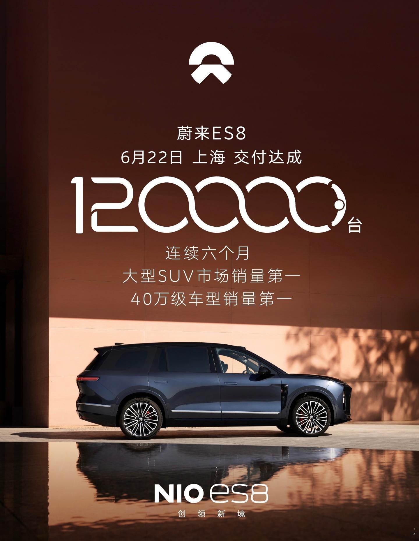 蔚来ES8第120000台交付我的天呐，这个数我真的没想到毕竟这是40w级别的车