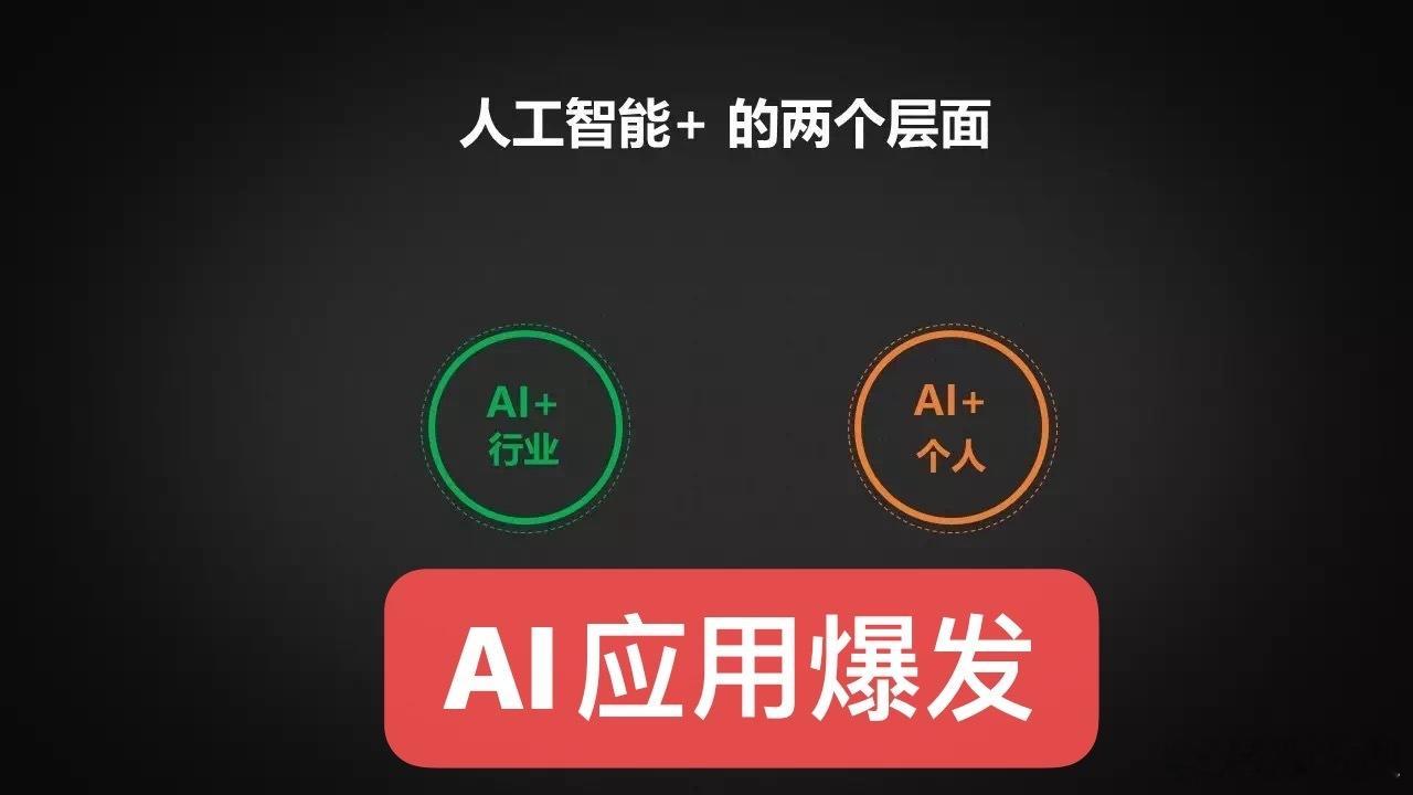 坚持认为：AI大规模的普及与应用，AI的产业化与产品化爆发，才是整个AI时代真正