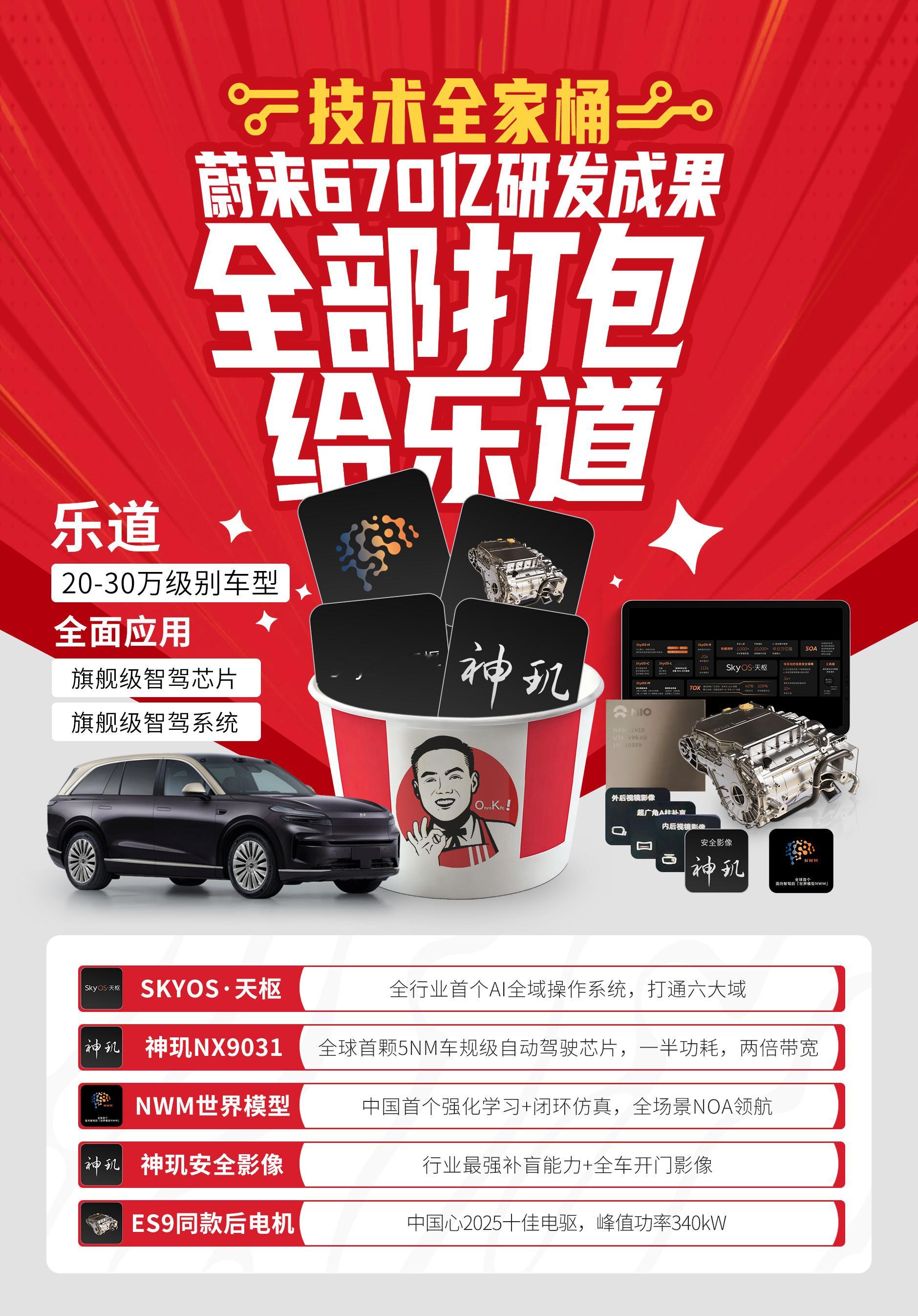 嗯？咱们乐道筒中间画的，是？乍一看有点像，仔细一看好像不是很像，再一瞪眼，还是