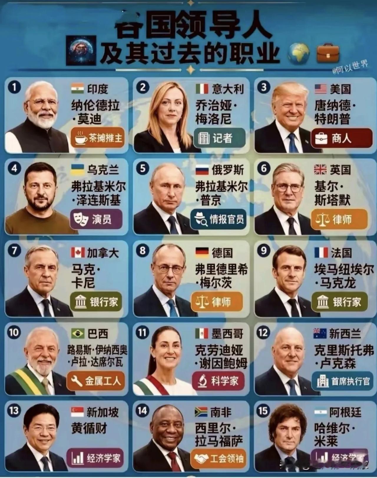 各国领导人早年职业一览，不同经历，走出截然不同的执政风格!一张图盘点多国