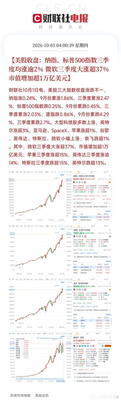 凌晨4点美股收盘，三条消息撞在一起，让我把手里那杯凉透的茶又放下了一条，是美