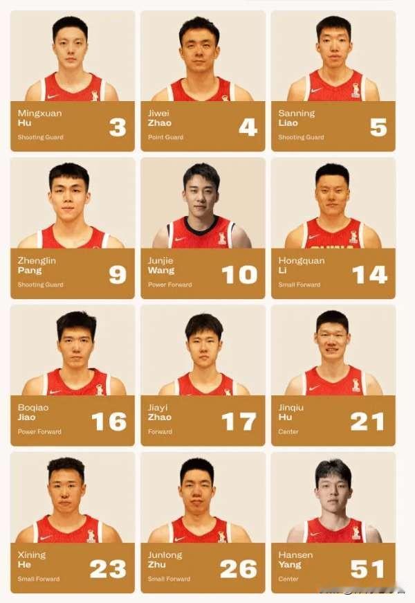 中国男篮提出三个目标！在对阵卡塔尔男篮前，解说员陈正昊透露中国男篮赛前已经制定
