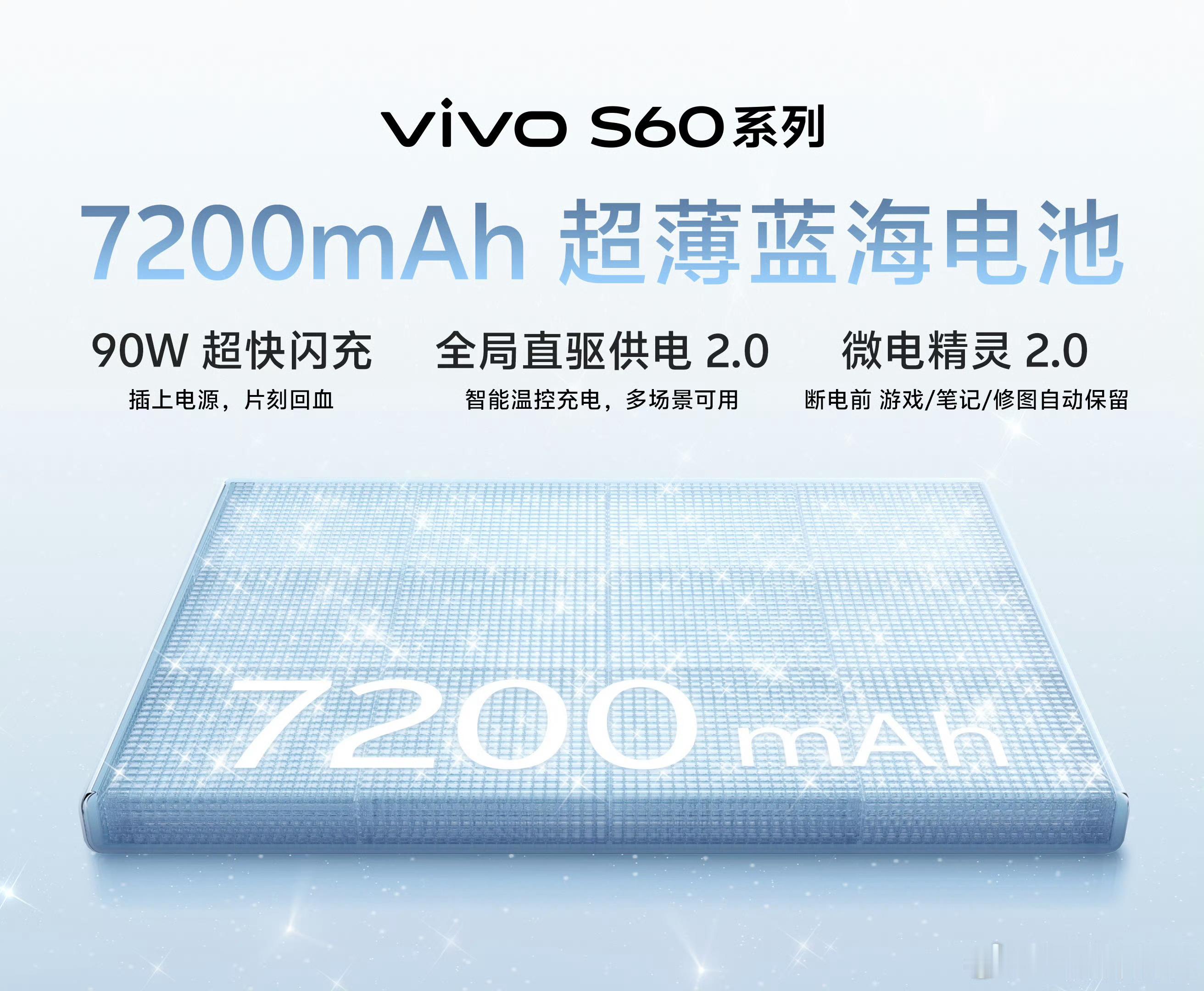 vivoS60全系标配7200mAh超薄蓝海电池，搭配了90W超快闪充与全局直