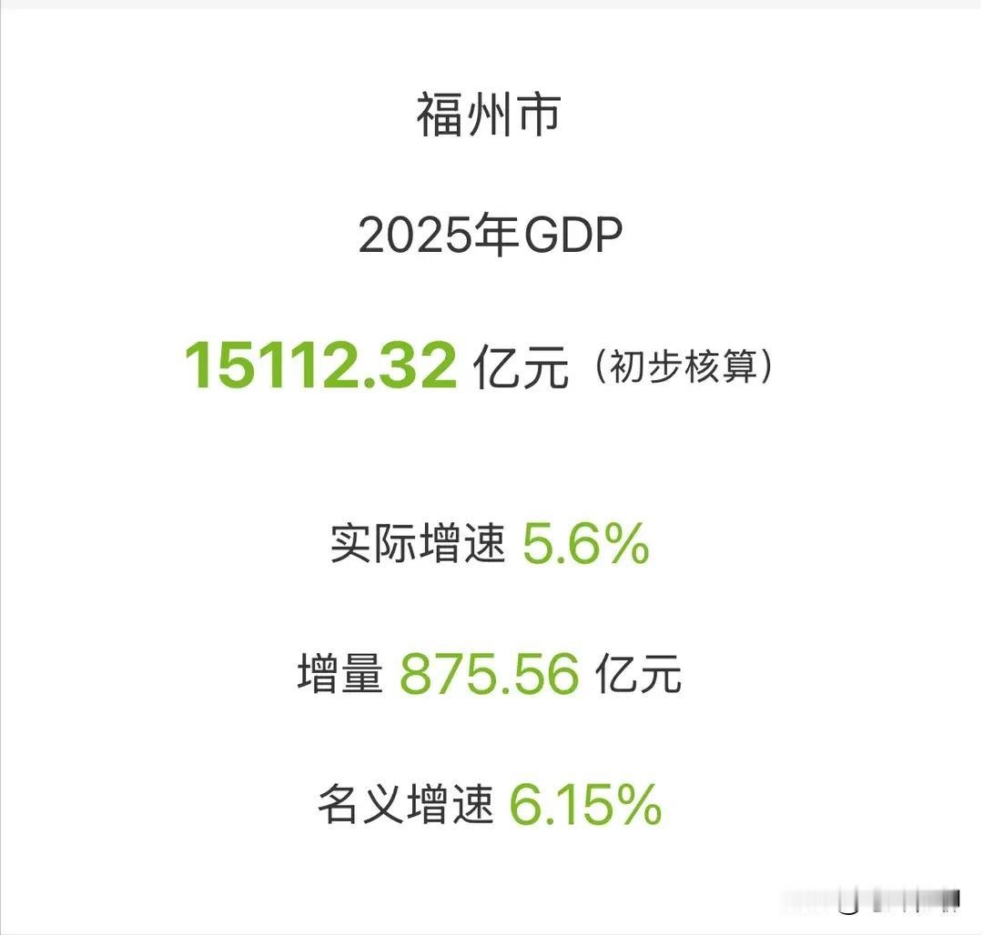 2025年，中国地区生产总值顺利跨越140万亿关口，29座城市跻身万亿GDP俱乐