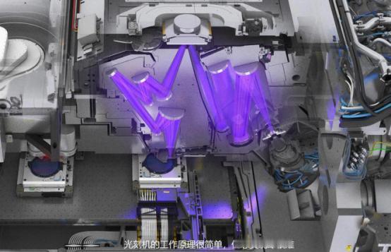 美国被中国拖入拉锯战，国产光刻机投产之日，就是中国反攻之时。 现在中美在半导