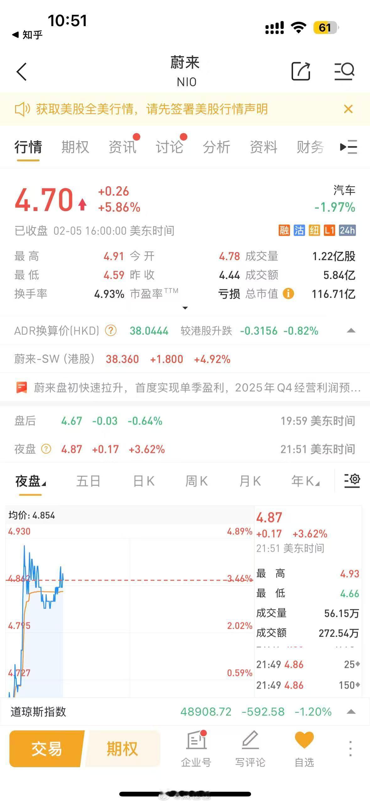 蔚来发布盈利预告车圈财报蔚来四季度首次盈利2025年的10月我做过一次预测：