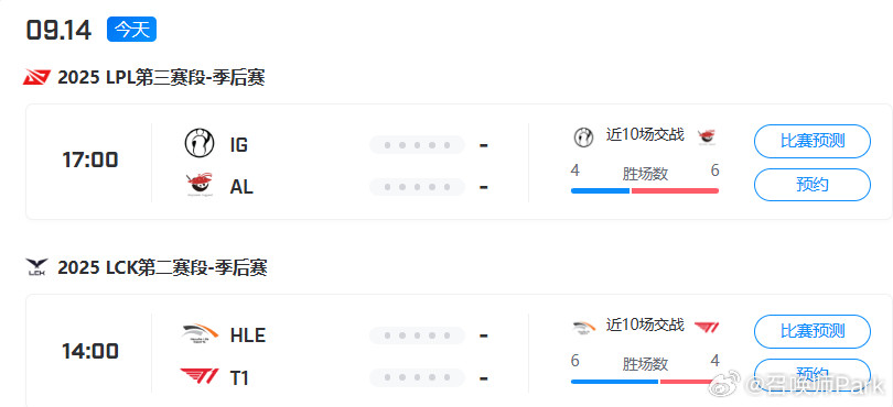 LPL与LCK迎来周末大战就在今天！LPL与LCK迎来周末大战！下午2点T1