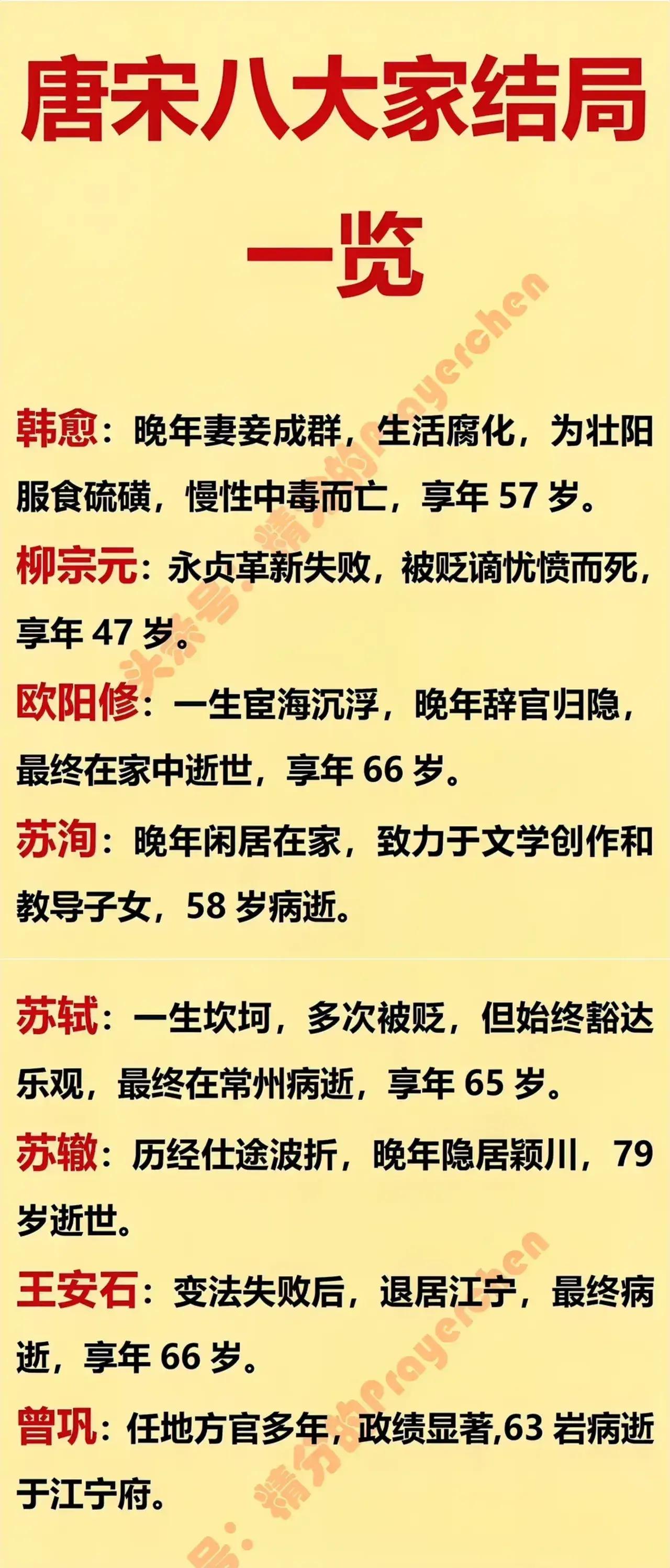 唐宋八大家中，职务最高的是王安石，职务最低的是苏洵。王安石曾任宰相，他一生中