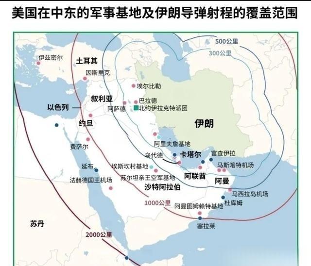美伊战争打了这么多天，又基本明确了一个新战争动向：在长程高超音速导弹面前，堵门修