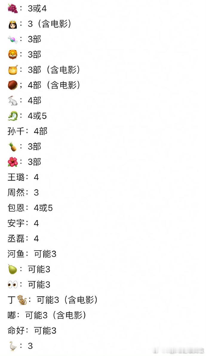原来真正的资源粉碎机是........播了6/7/8/9/10部还没有任何声量的