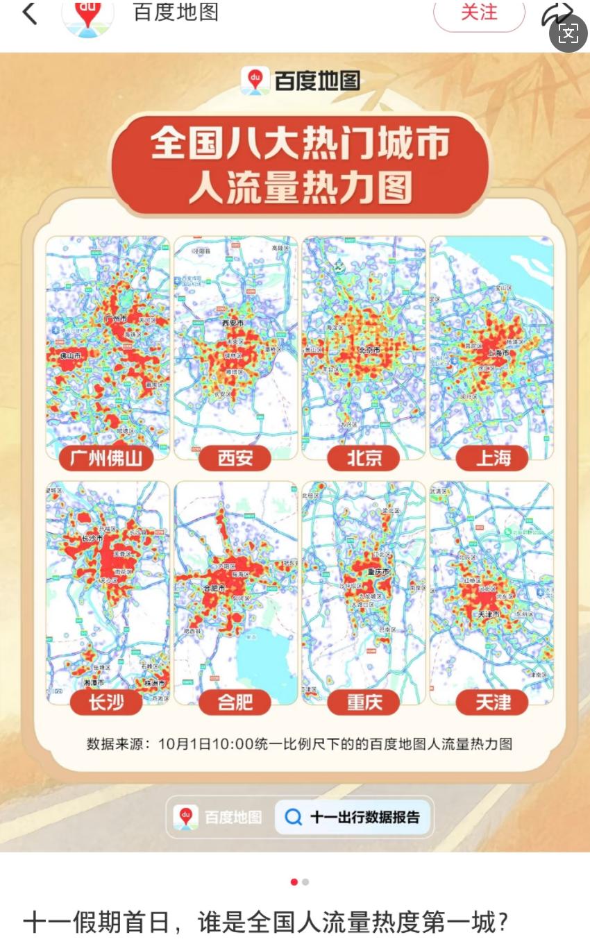 国庆第一天应该都感受到了拥堵，除了在各条高速公路上，全国八大热门城市人流量热力图
