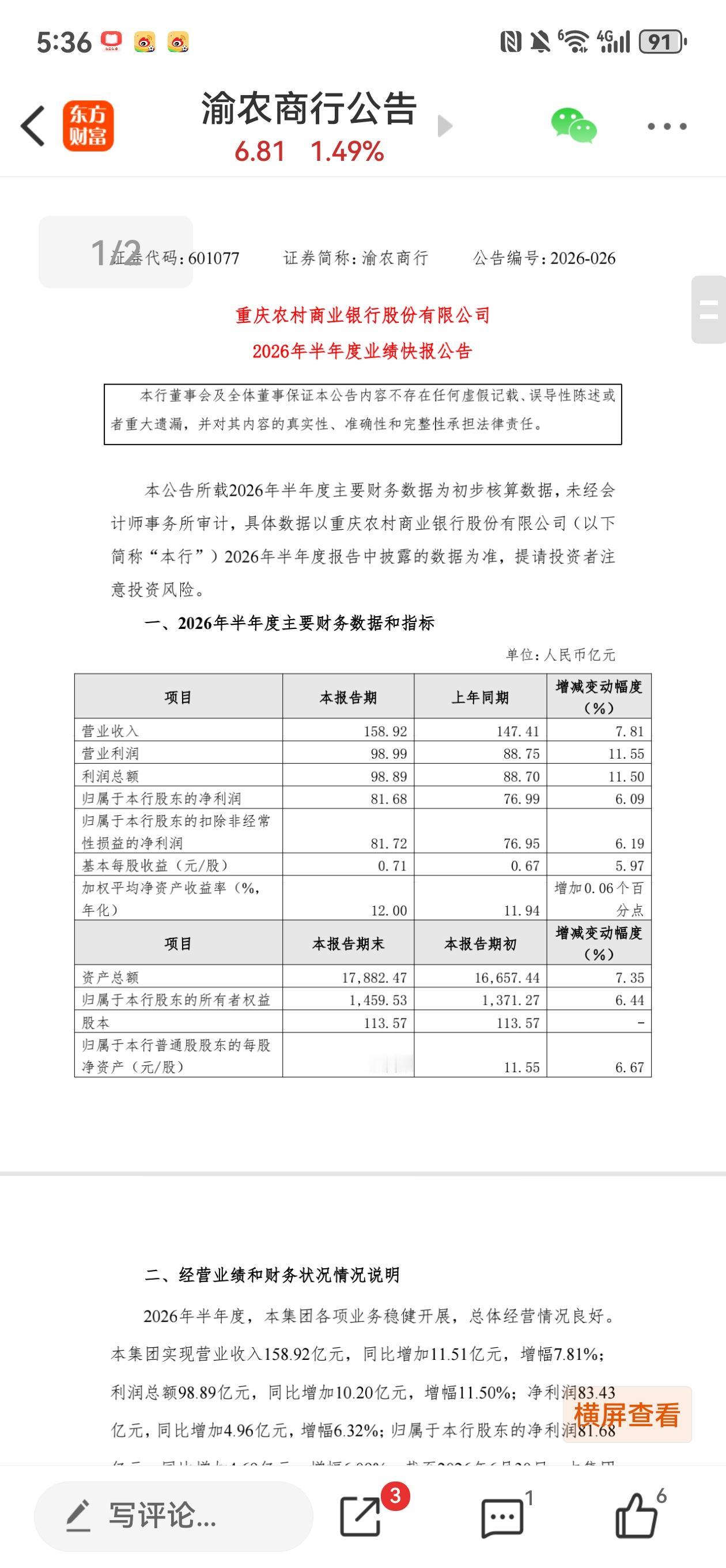 点评渝农商行2026年半年报业绩快报。渝农商行与重庆银行同日发布2026