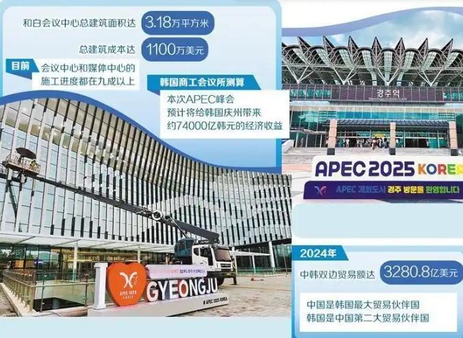 ☁韩国即将举办APEC峰会，台当局又搞小动作，宣布将派赖清德办公室“资政”