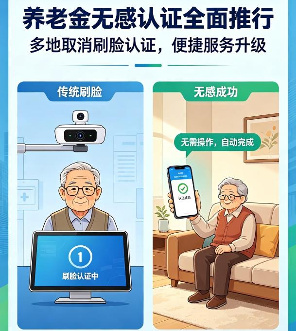 好消息！养老金领取认证迎来大变化，困扰很多老人的刷脸认证，即将成为过去，多地已经