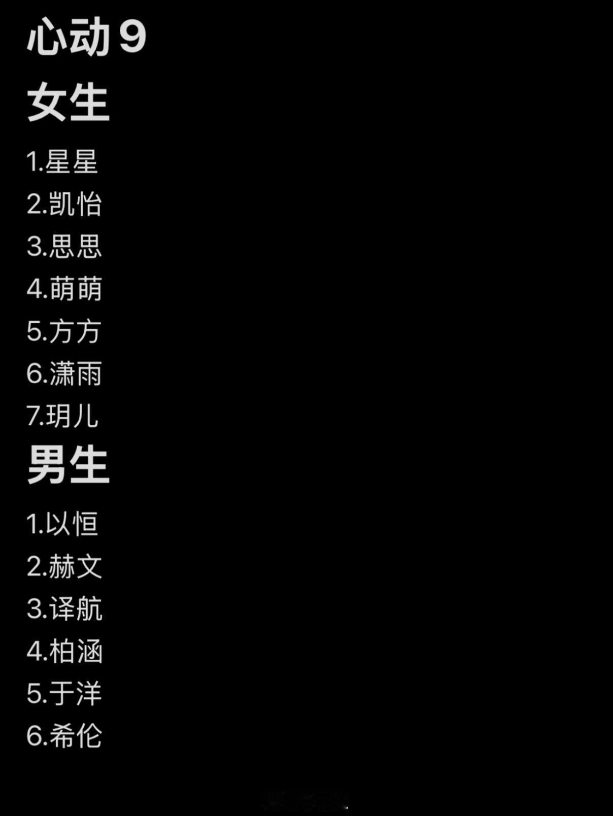 心动的信号《心动的信号》第九季综合排名心动的信号‖​​​