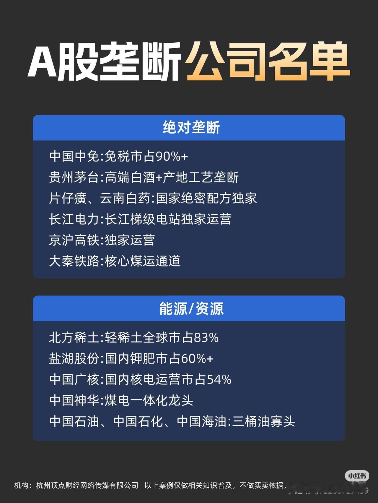 A股真正的“垄断王者”名单！散户收藏慢慢看段永平说过：投资要找有护城河的公