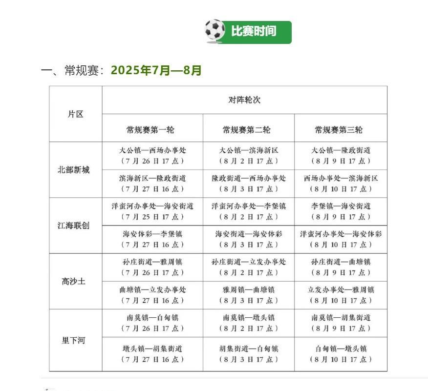 海安打响南通内部乡镇足球联赛第一枪，整个县级市16个乡镇街道组队参赛，分为四个片