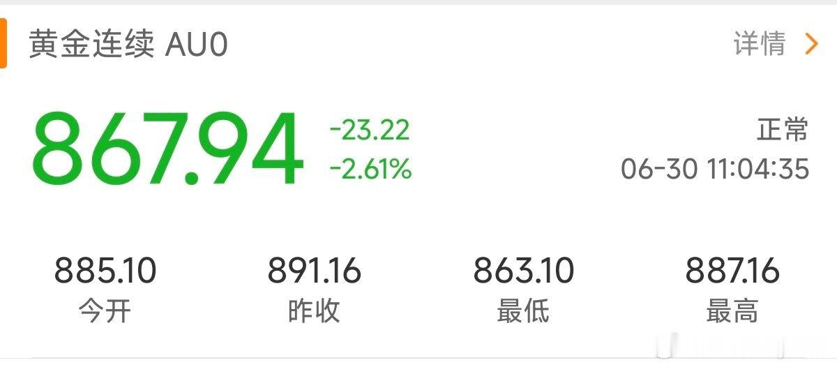 黄金哇又创新低了吧，我等着到7字头。