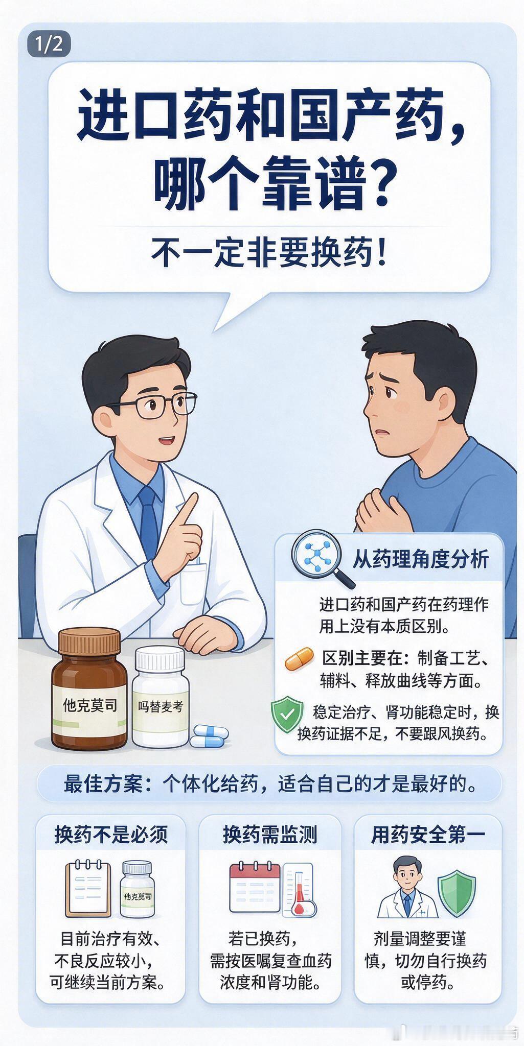 用药指南==进口药和国产药，哪个靠谱，一定要换药吗？主诉：我做了肾移植手术，肾