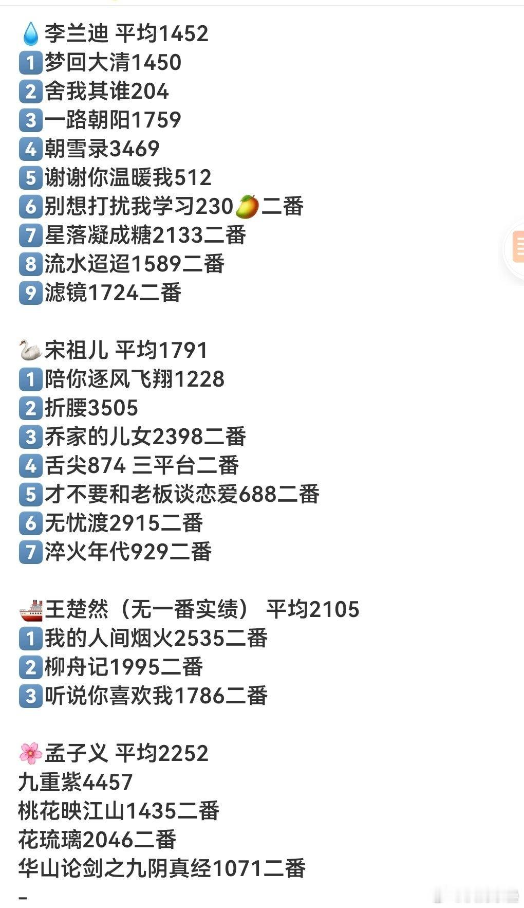 李兰迪在资源花都是“女扑1”​​​