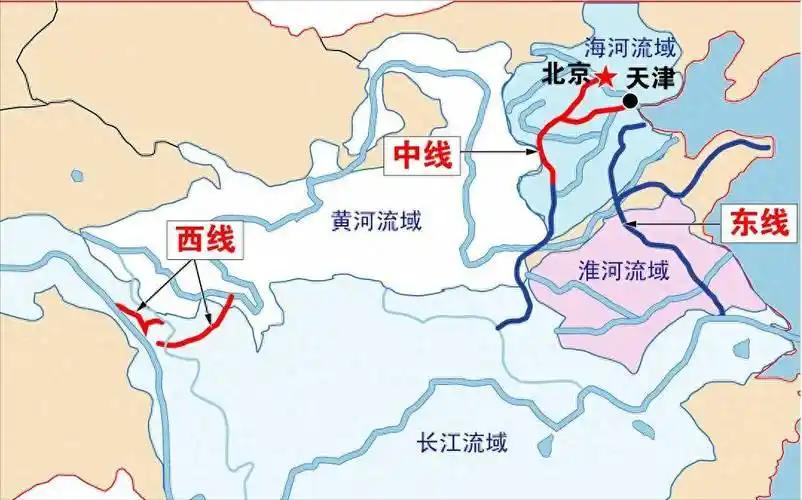 为什么南水北调都去了华北？我们平时的饮用水就是长江水。我国天然的水资源分布：南多